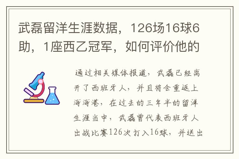 武磊留洋生涯数据,126场16球6助,1座西乙冠军,如何评价他的表现?