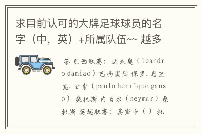 求目前认可的大牌足球球员的名字(中,英)+所属队伍~~ 越多越好~~~~~