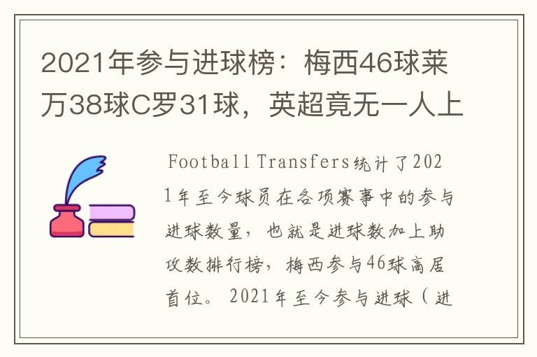 2021年参与进球榜:梅西46球莱万38球C罗31球,英超竟无一人上榜