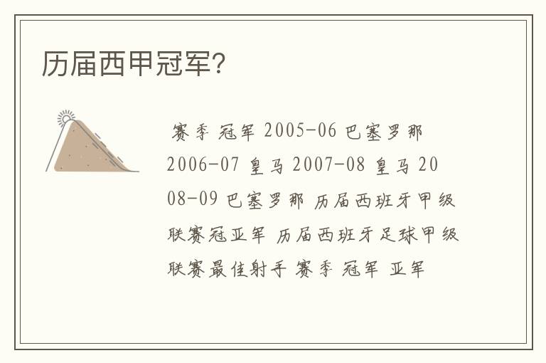 历届西甲冠军?