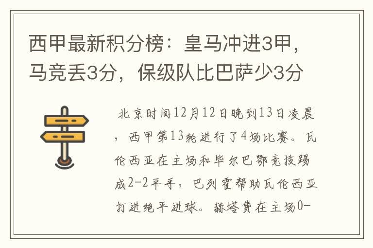 西甲最新积分榜:皇马冲进3甲,马竞丢3分,保级队比巴萨少3分