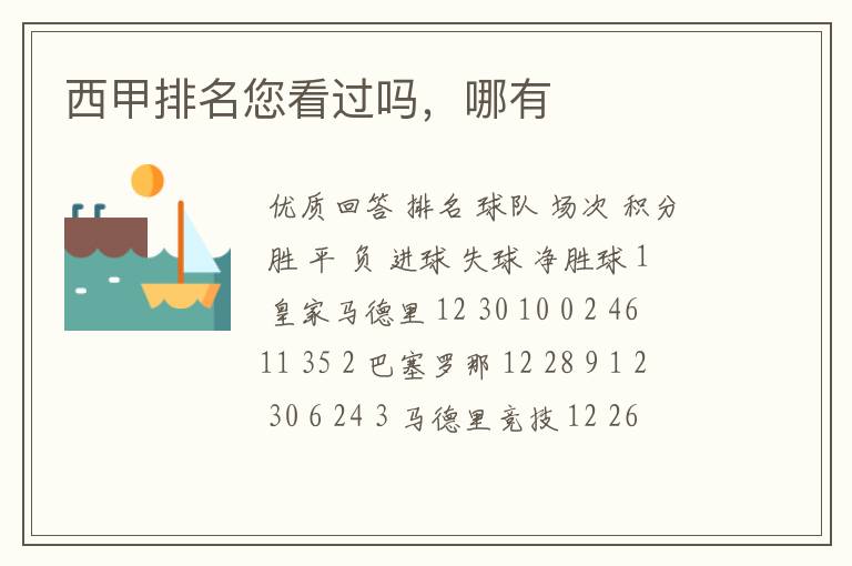 西甲排名您看过吗,哪有