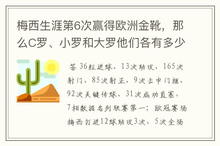梅西生涯第6次赢得欧洲金靴,那么C罗、小罗和大罗他们各有多少次?