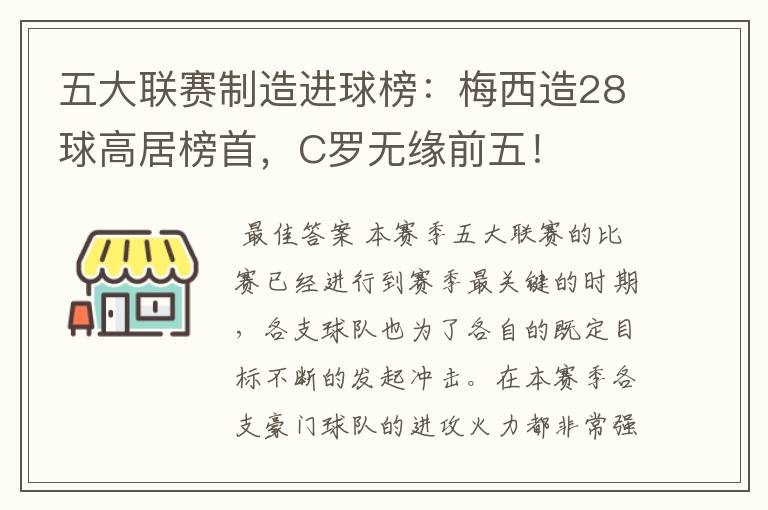 五大联赛制造进球榜:梅西造28球高居榜首,C罗无缘前五!