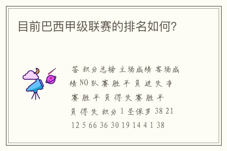 目前巴西甲级联赛的排名如何?