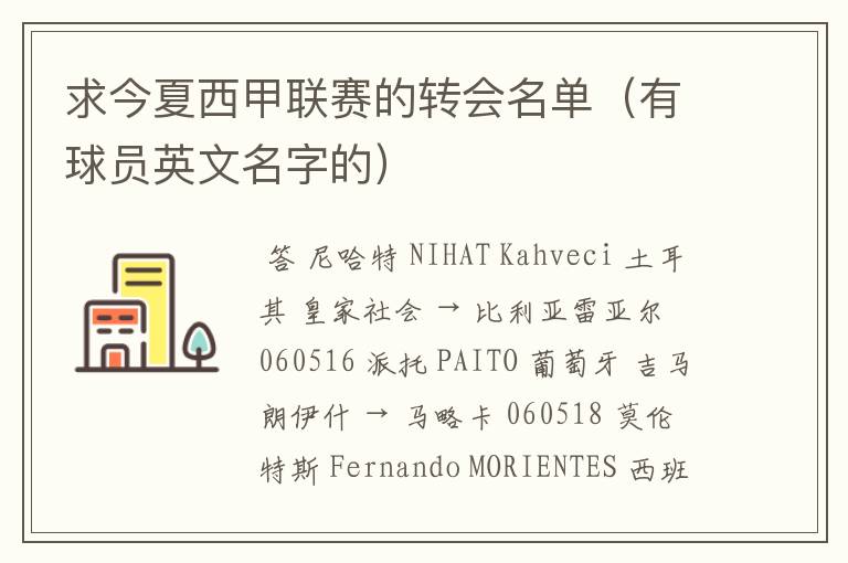 求今夏西甲联赛的转会名单(有球员英文名字的)