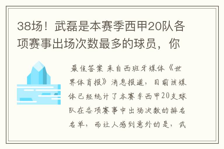 38场！武磊是本赛季西甲20队各项赛事出场次数最多的球员，你怎么看？