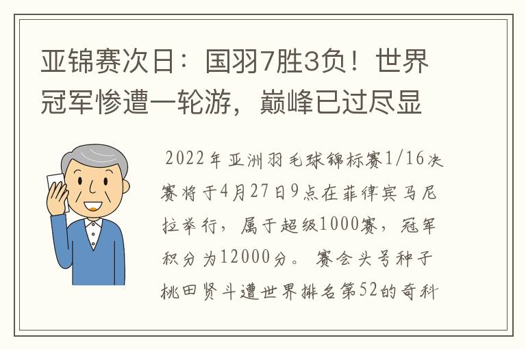 亚锦赛次日:国羽7胜3负!世界冠军惨遭一轮游,巅峰已过尽显无奈