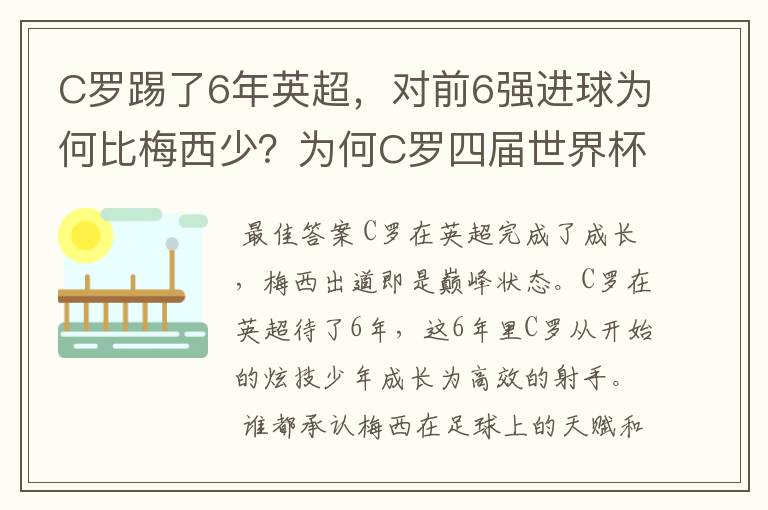 C罗踢了6年英超,对前6强进球为何比梅西少?为何C罗四届世界杯淘汰赛零进球零助攻?
