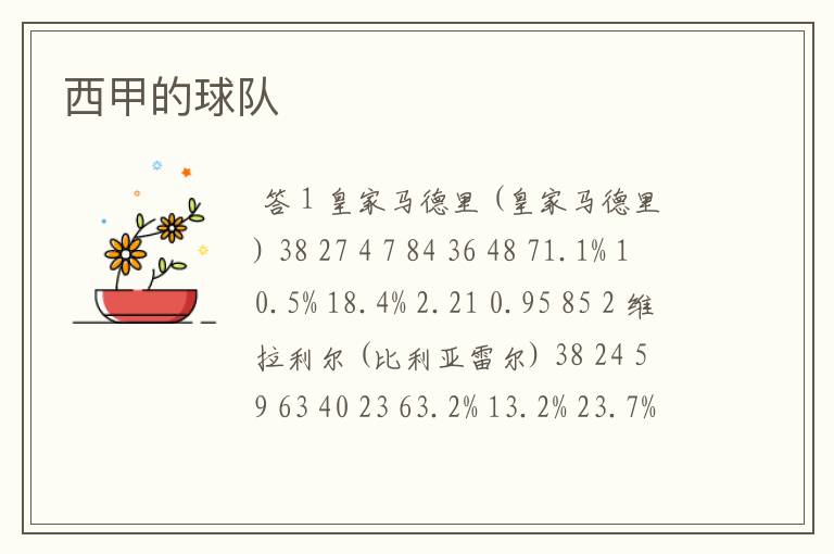 西甲的球队