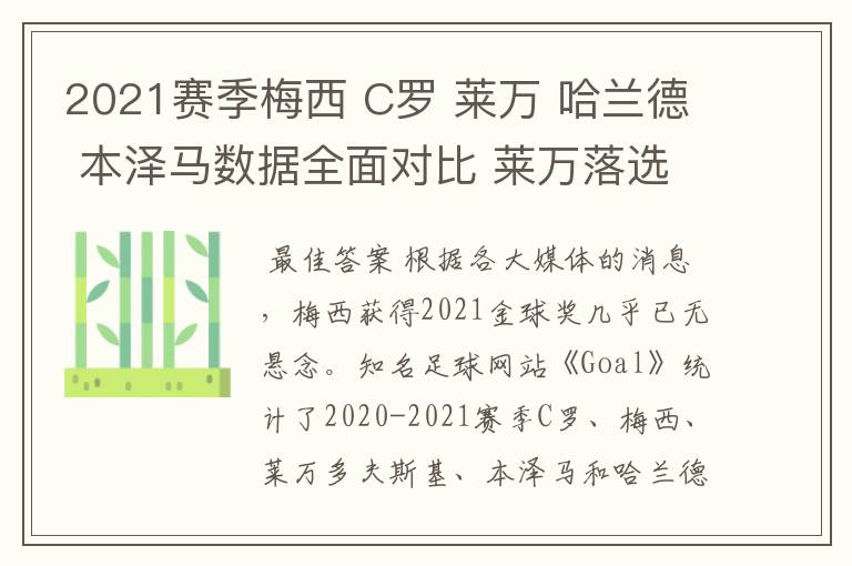 2021赛季梅西 C罗 莱万 哈兰德 本泽马数据全面对比 莱万落选冤?
