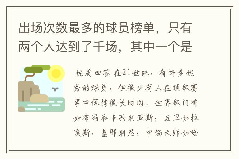 出场次数最多的球员榜单,只有两个人达到了千场,其中一个是C罗
