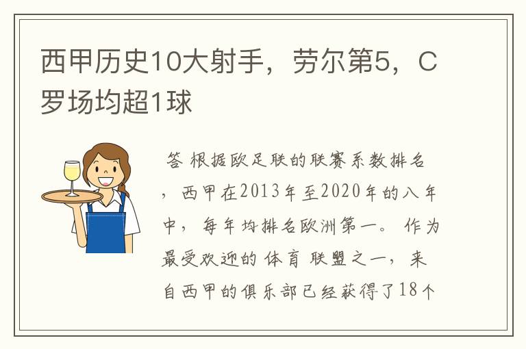 西甲历史10大射手,劳尔第5,C罗场均超1球