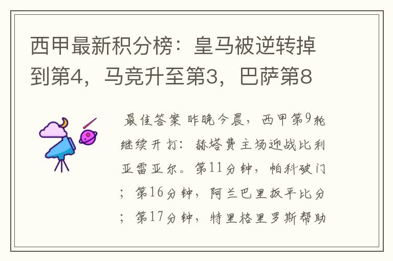 西甲最新积分榜:皇马被逆转掉到第4,马竞升至第3,巴萨第8