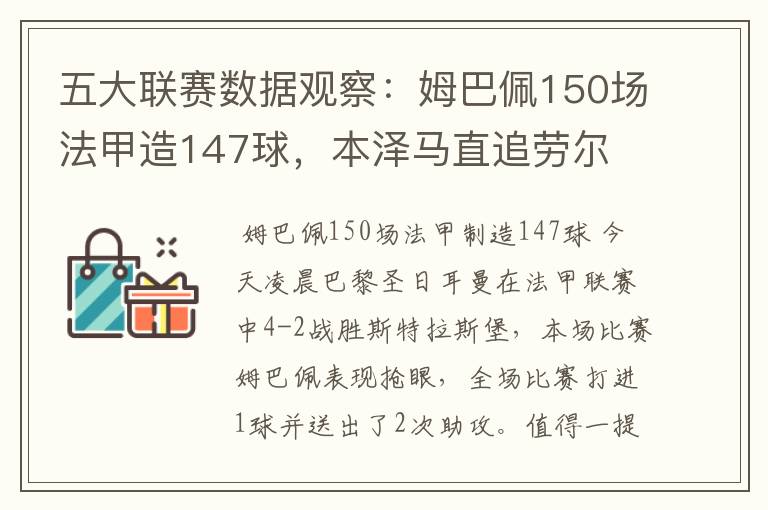 五大联赛数据观察:姆巴佩150场法甲造147球,本泽马直追劳尔