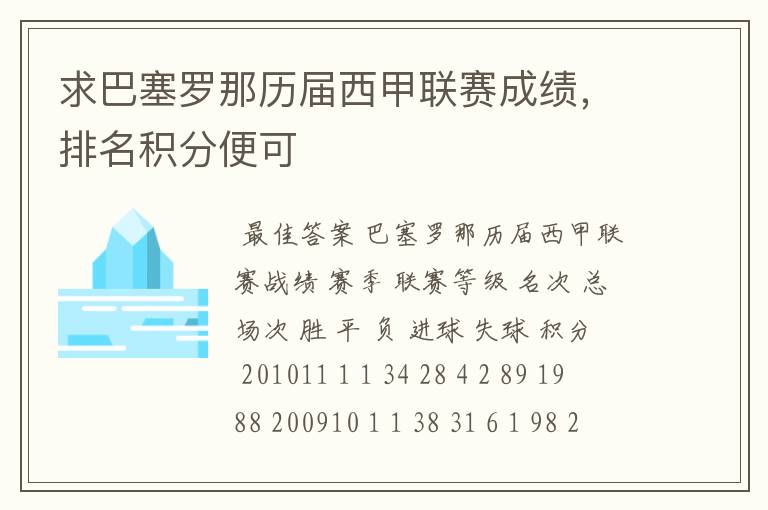 求巴塞罗那历届西甲联赛成绩,排名积分便可