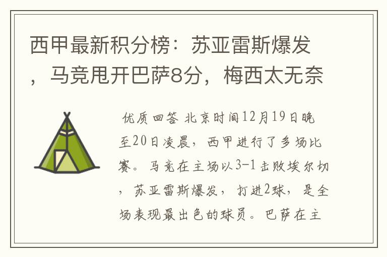 西甲最新积分榜:苏亚雷斯爆发,马竞甩开巴萨8分,梅西太无奈
