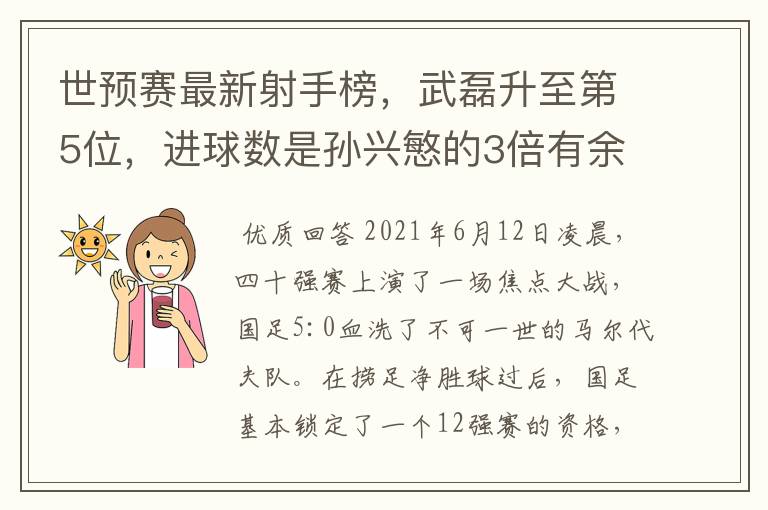 世预赛最新射手榜,武磊升至第5位,进球数是孙兴慜的3倍有余