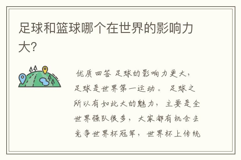 足球和篮球哪个在世界的影响力大?