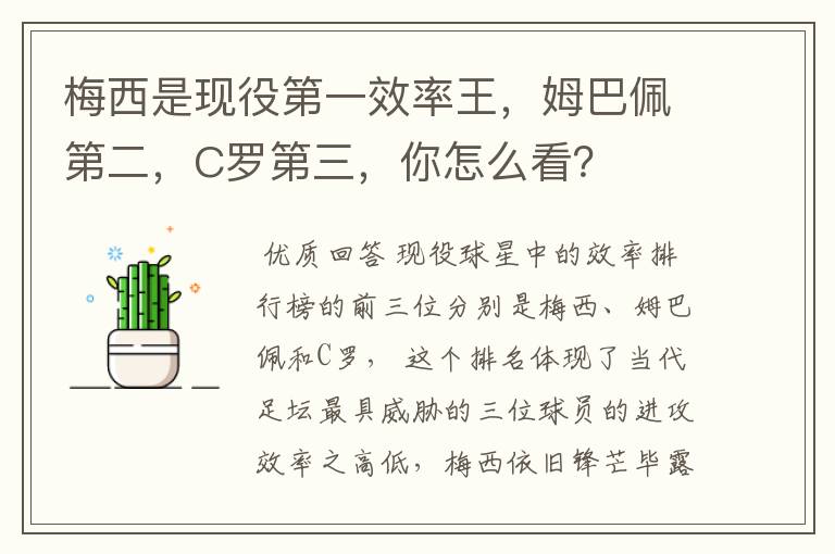 梅西是现役第一效率王,姆巴佩第二,C罗第三,你怎么看?