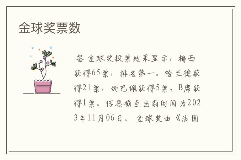 金球奖票数