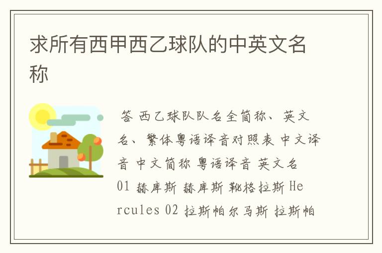求所有西甲西乙球队的中英文名称