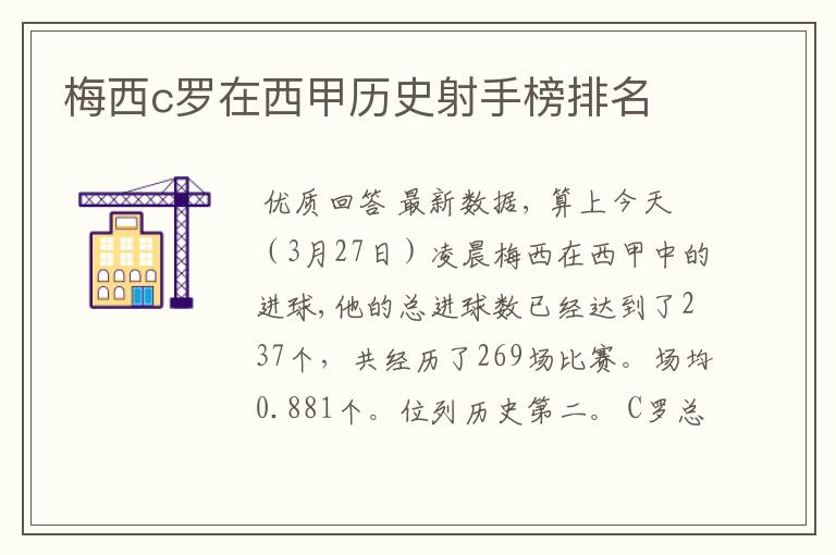 梅西c罗在西甲历史射手榜排名