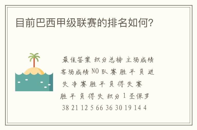 目前巴西甲级联赛的排名如何?