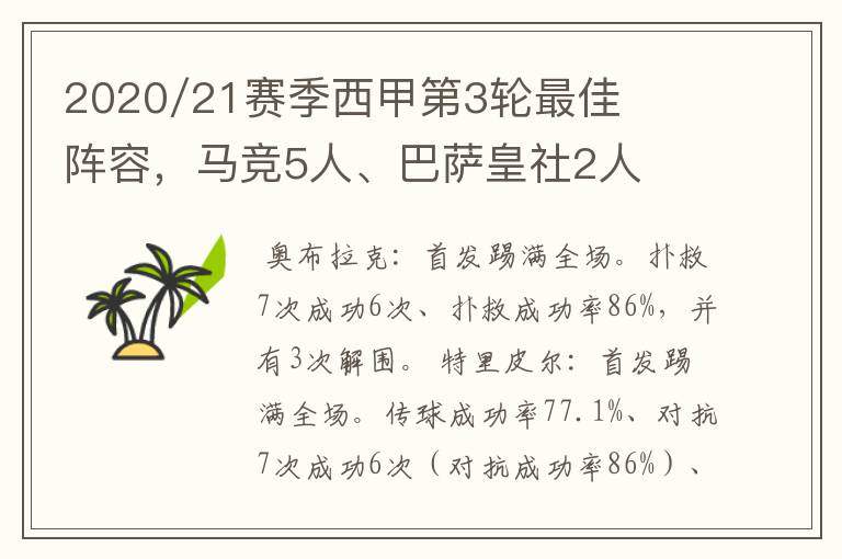 2020/21赛季西甲第3轮最佳阵容,马竞5人、巴萨皇社2人