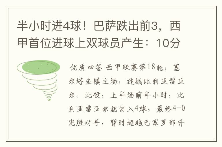 半小时进4球!巴萨跌出前3,西甲首位进球上双球员产生:10分