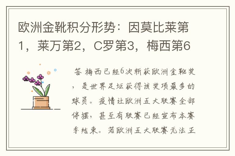 欧洲金靴积分形势:因莫比莱第1,莱万第2,C罗第3,梅西第6