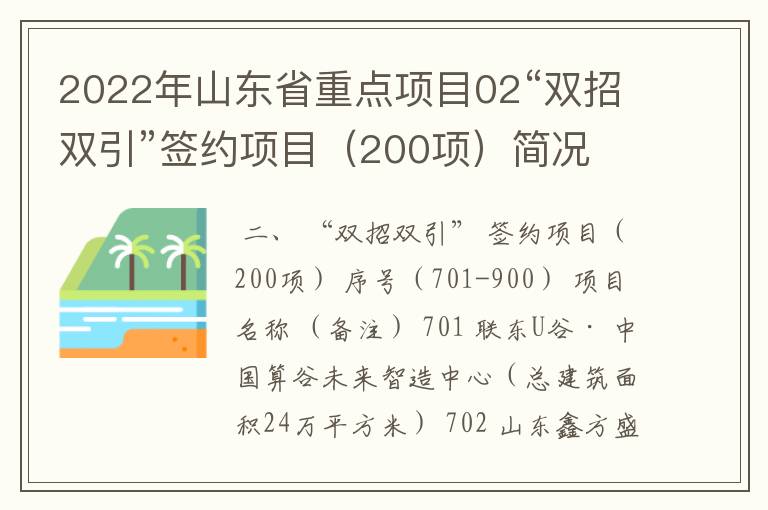 2022年山东省重点项目02“双招双引”签约项目(200项)简况