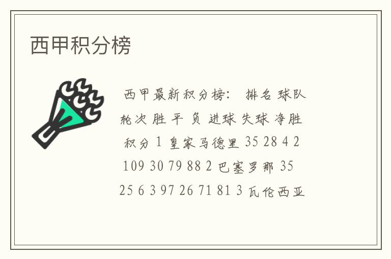 西甲积分榜