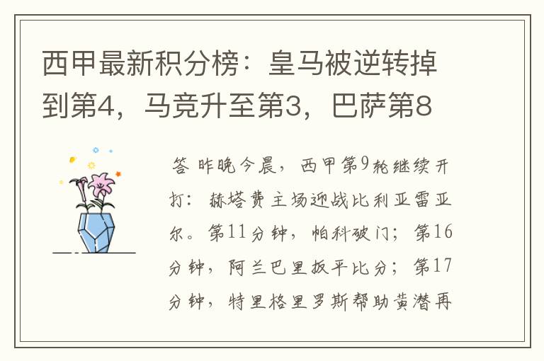 西甲最新积分榜:皇马被逆转掉到第4,马竞升至第3,巴萨第8
