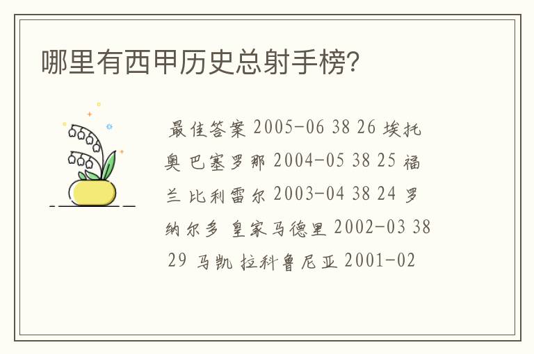 哪里有西甲历史总射手榜?