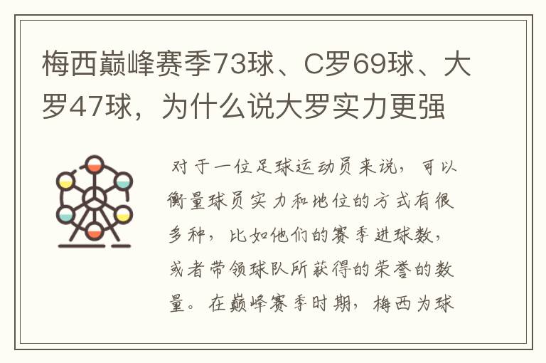 梅西巅峰赛季73球、C罗69球、大罗47球,为什么说大罗实力更强?
