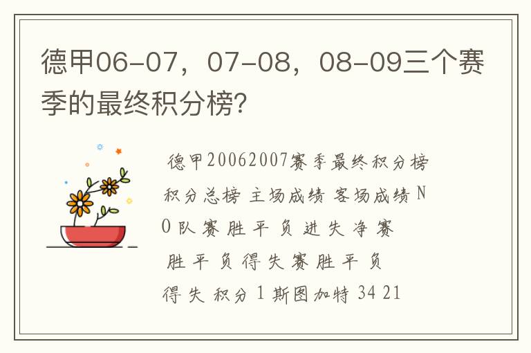 德甲06-07,07-08,08-09三个赛季的最终积分榜?