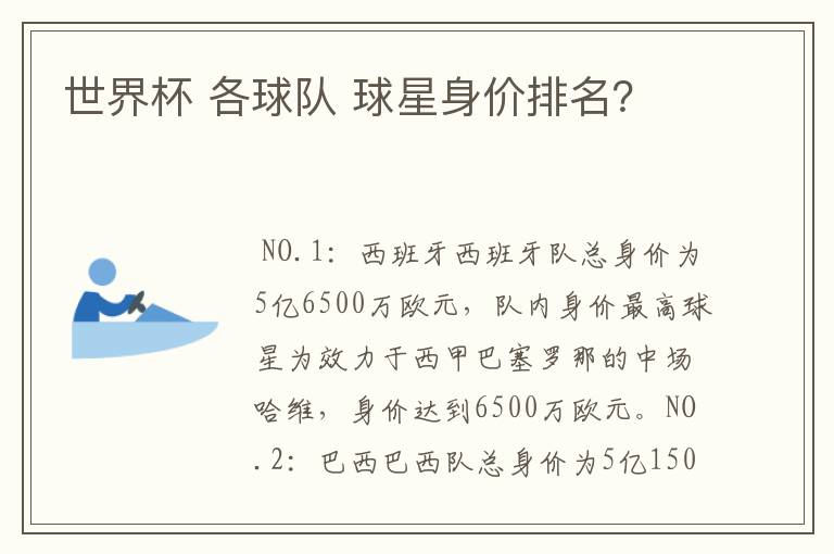 世界杯 各球队 球星身价排名?