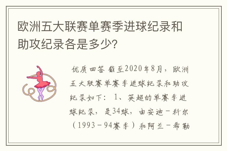 欧洲五大联赛单赛季进球纪录和助攻纪录各是多少?