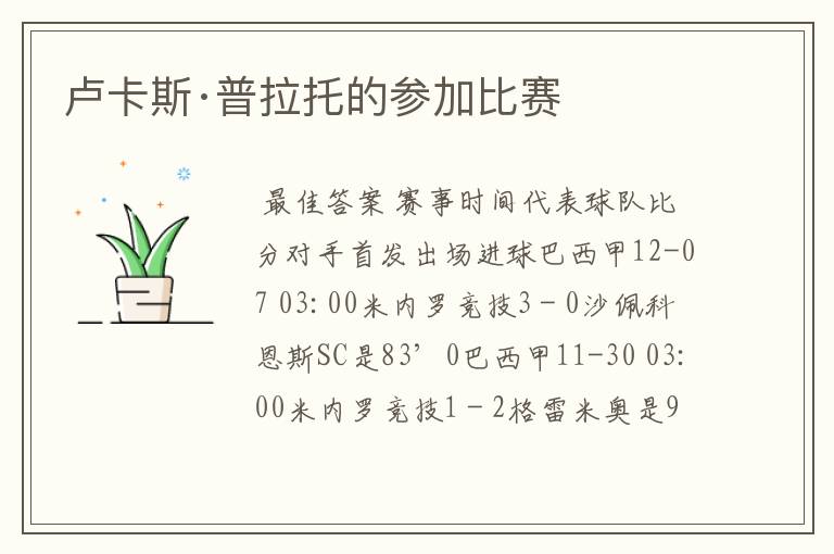卢卡斯·普拉托的参加比赛