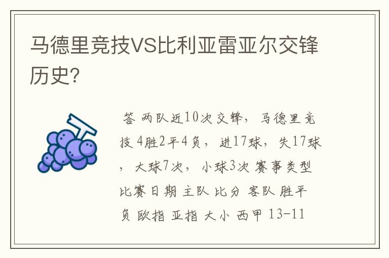 马德里竞技VS比利亚雷亚尔交锋历史?