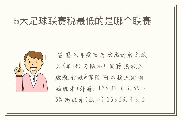 5大足球联赛税最低的是哪个联赛