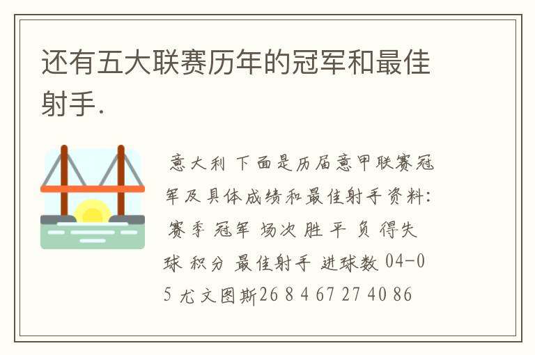 还有五大联赛历年的冠军和最佳射手.