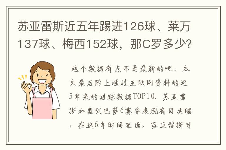 苏亚雷斯近五年踢进126球、莱万137球、梅西152球,那C罗多少?