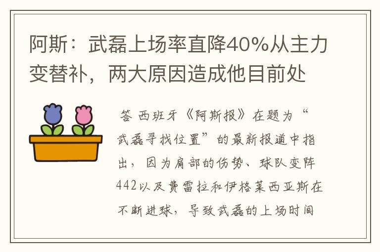 阿斯：武磊上场率直降40%从主力变替补，两大原因造成他目前处境