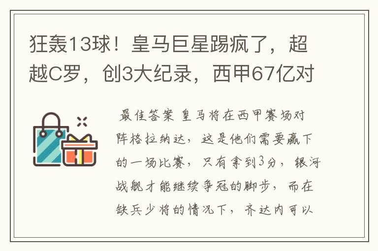 狂轰13球!皇马巨星踢疯了,超越C罗,创3大纪录,西甲67亿对决