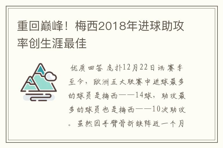 重回巅峰!梅西2018年进球助攻率创生涯最佳