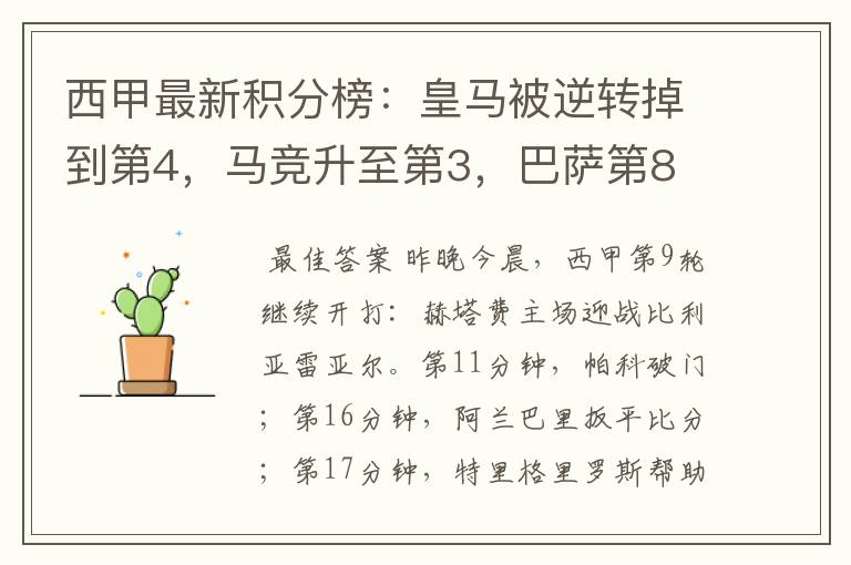 西甲最新积分榜:皇马被逆转掉到第4,马竞升至第3,巴萨第8