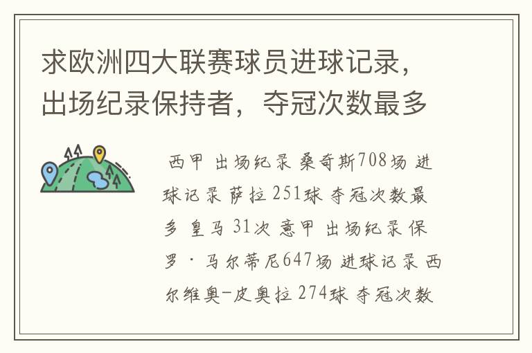 求欧洲四大联赛球员进球记录,出场纪录保持者,夺冠次数最多的球队。