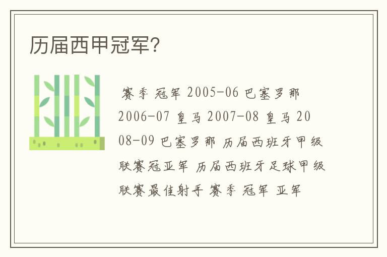 历届西甲冠军?